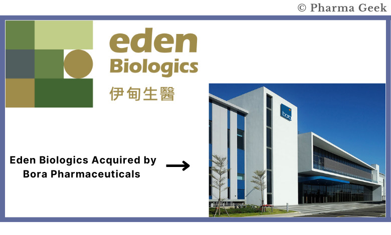 Eden Biologics Acquired by Bora Pharmaceuticals