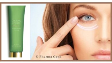 Eye Gel Serum Based on Nanotechnology