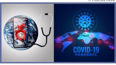 Reimagining and Revaluating Healthcare Innovations in Post Pandemic Era